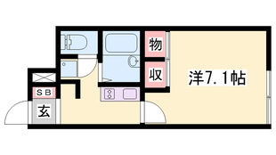 レオネクストひょうご東条の物件間取画像